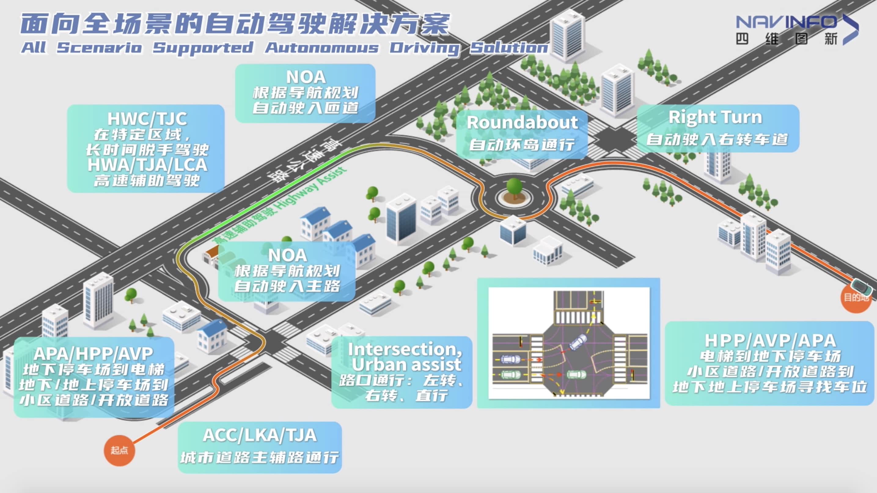 evo视讯官网上半年营收稳步增长 各业务领域机会前景广阔