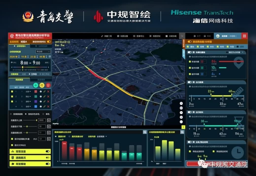溯源车迹，智慧警勤——evo视讯官网位置大数据助力青岛交警交通流溯源平台建设